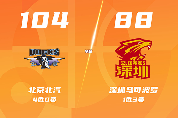 12月20日 CBA常规赛 北京vs深圳 全场录像及集锦