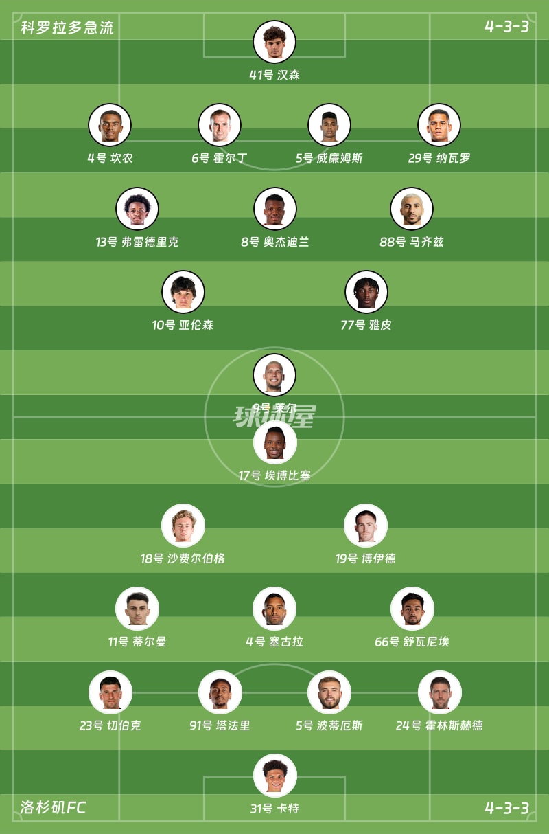 科罗拉多急流vs洛杉矶FC首发阵容