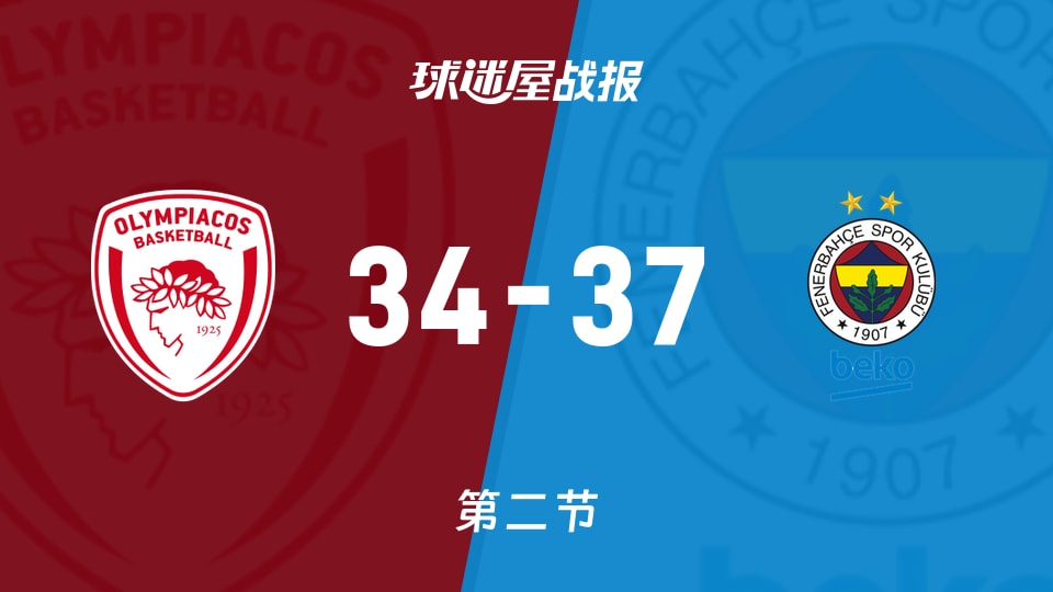 俱乐部友谊赛常规赛:次节结束,费内巴切以37-34领先奥林匹亚科斯