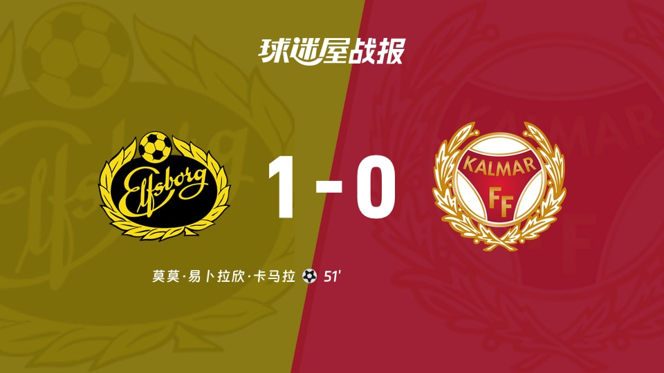 【瑞典超联赛第21轮】埃尔夫斯堡vs卡尔马比赛结果：埃尔夫斯堡(1-0)卡尔马比分战报(2026年09月13日)