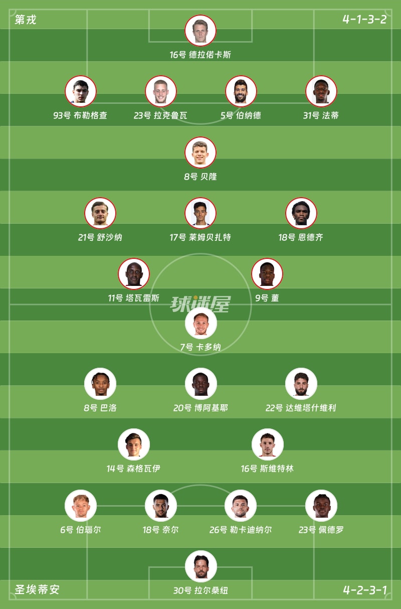 第戎vs圣埃蒂安首发阵容