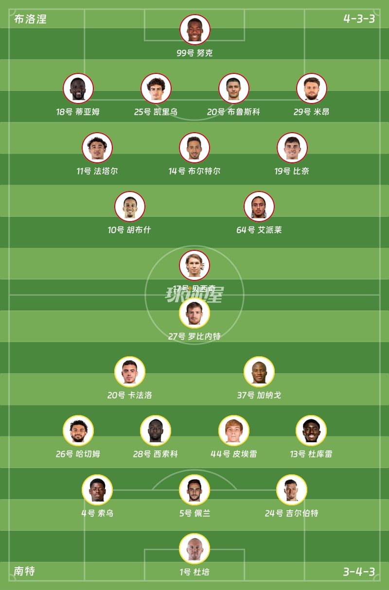 布洛涅vs南特首发阵容