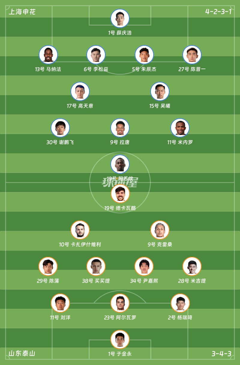 上海申花vs山东泰山首发阵容