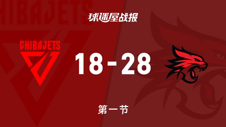 千叶喷射机vs珀斯野猫:首节结束,千叶喷射机18-28珀斯野猫
