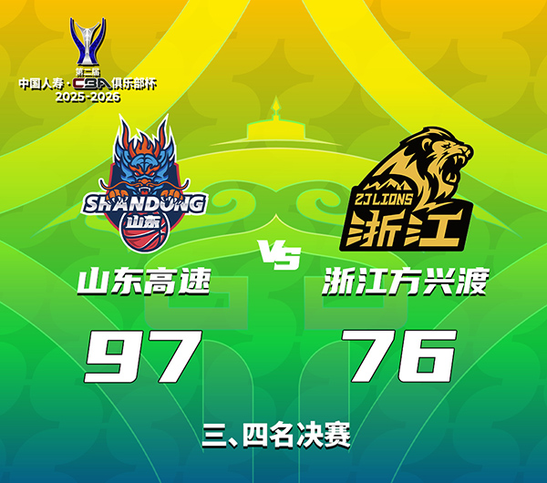 CBA杯-山东末节致胜97-76广厦获杯赛季军,琼斯首秀17+14