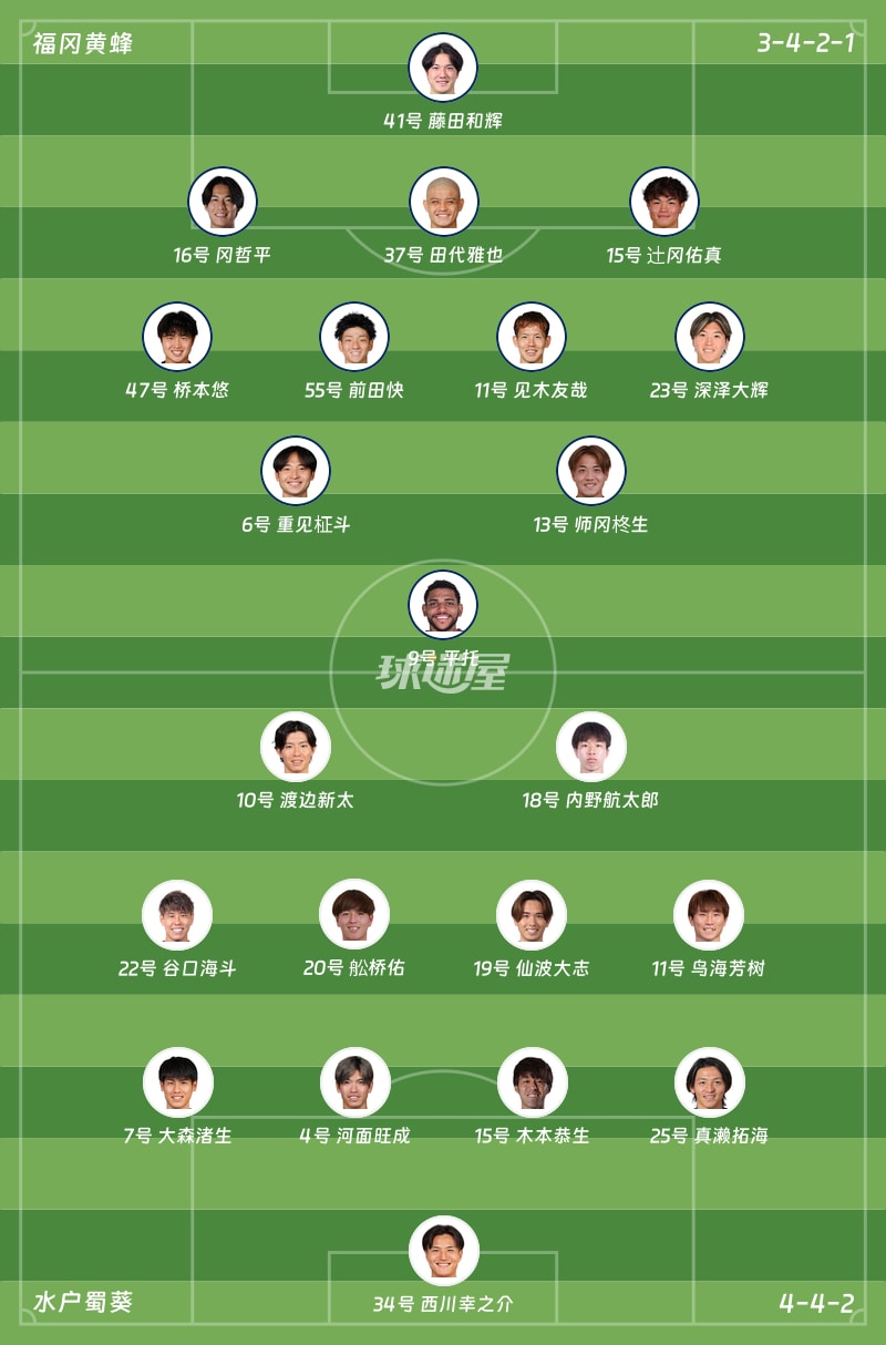 福冈黄蜂vs水户蜀葵首发阵容