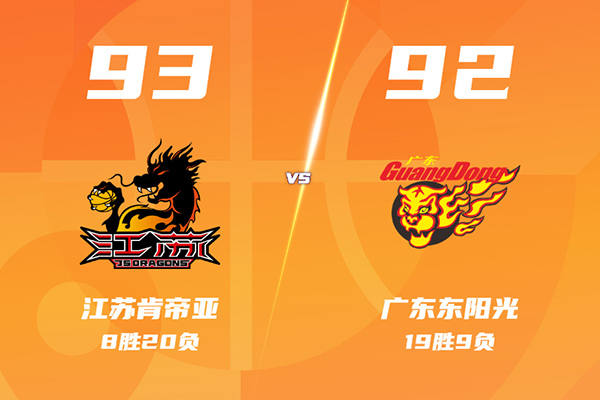 江苏93-92逆转险胜广东，庞峥麟23分，吴羽佳三分绝杀