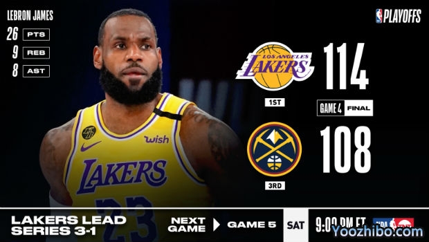 <a href=/lanqiu/lakers/ target=_blank class=infotextkey>湖人</a>险胜<a href=/lanqiu/nuggets/ target=_blank class=infotextkey>掘金</a>大比分3-1夺赛点!