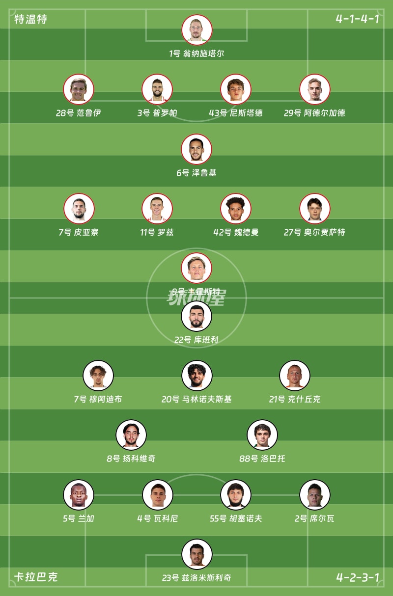 特温特vs卡拉巴克首发阵容