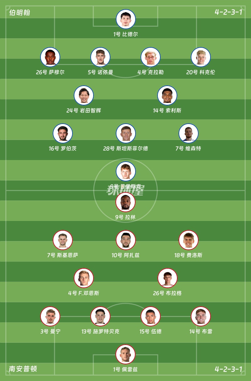 伯明翰vs南安普顿首发阵容