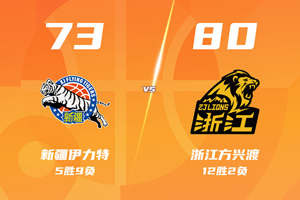 01月13日 CBA常规赛 新疆vs广厦 全场录像及集锦