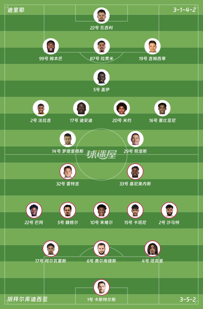 迪里耶vs胡拜尔库迪西亚首发阵容
