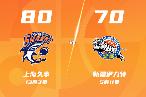 01月18日 CBA常规赛 上海vs新疆 全场录像及集锦