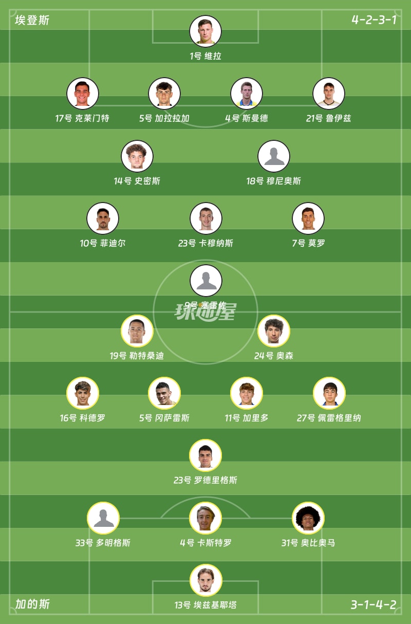 埃登斯vs加的斯首发阵容