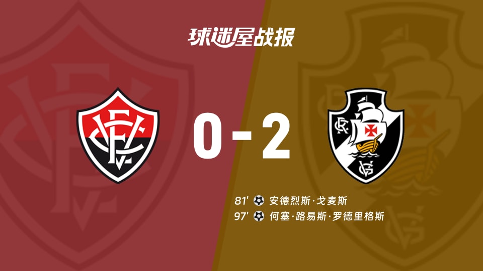 【巴西杯1/4决赛】维多利亚vs瓦斯科达伽马比赛结果:维多利亚(0-2)瓦斯科达伽马比分战报(2026年09月03日)