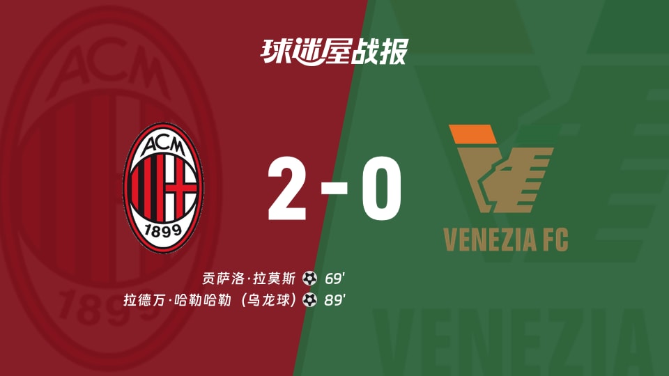 【意甲联赛第2轮】AC米兰vs威尼斯比赛结果:AC米兰(2-0)威尼斯比分战报(2026年08月29日)