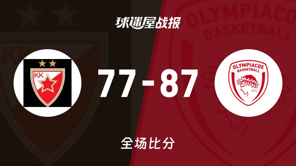 俱乐部友谊赛贝尔格莱德红星vs奥林匹亚科斯战报:77-87,