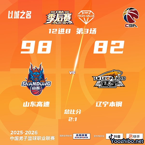 山东vs辽宁 全场录像