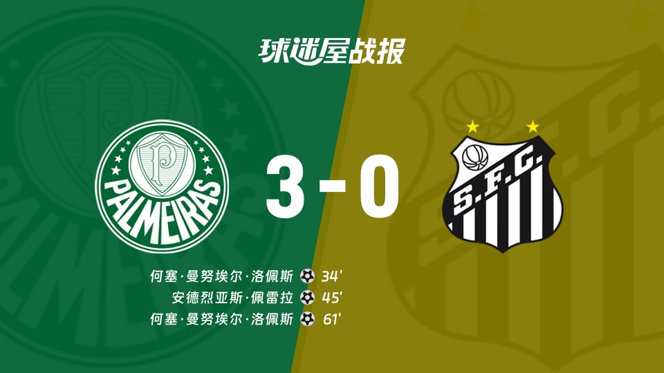 【巴西杯1/4决赛】帕尔梅拉斯vs桑托斯比赛结果:帕尔梅拉斯(3-0)桑托斯比分战报(2026年08月27日)