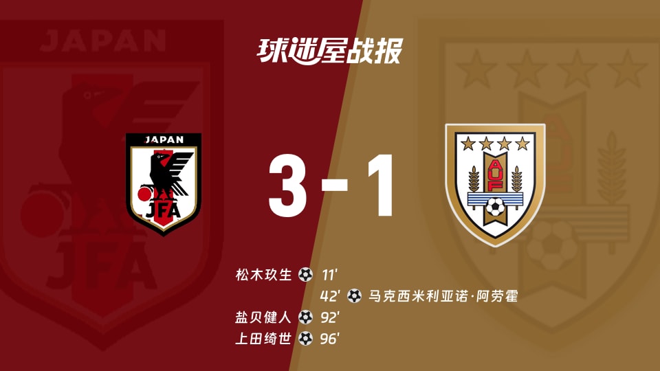 【国际友谊九月】日本vs乌拉圭比赛结果:日本(3-1)乌拉圭比分战报(2026年09月24日)