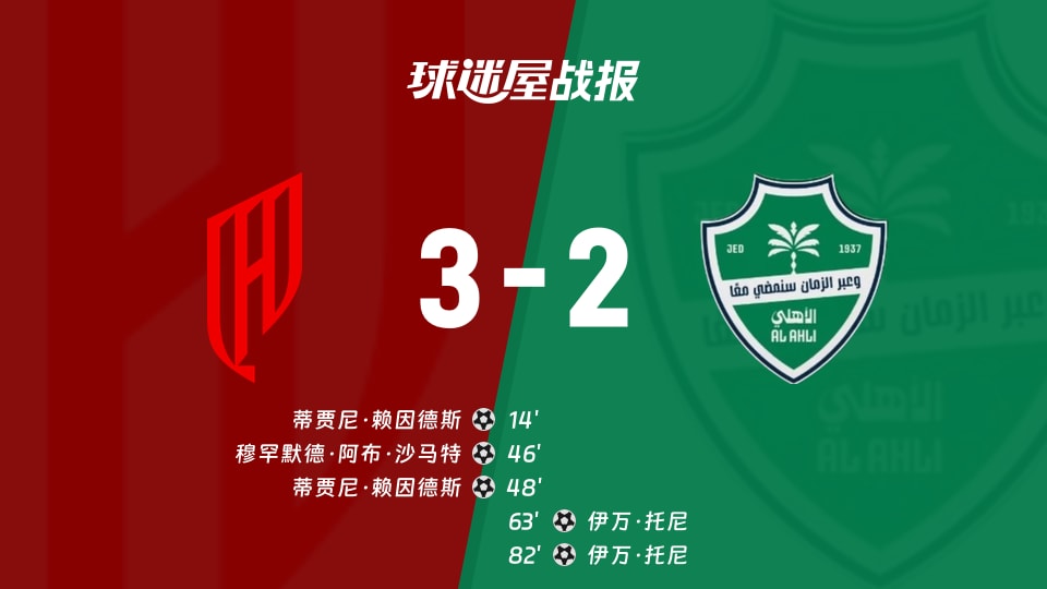 【沙特联联赛第6轮】胡拜尔库迪西亚vs吉达国民比赛结果：胡拜尔库迪西亚(3-2)吉达国民比分战报(2026年09月09日)