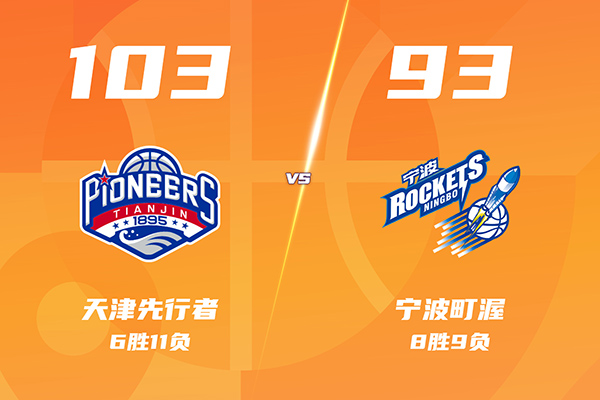01月20日 CBA常规赛 天津vs宁波 全场录像及集锦