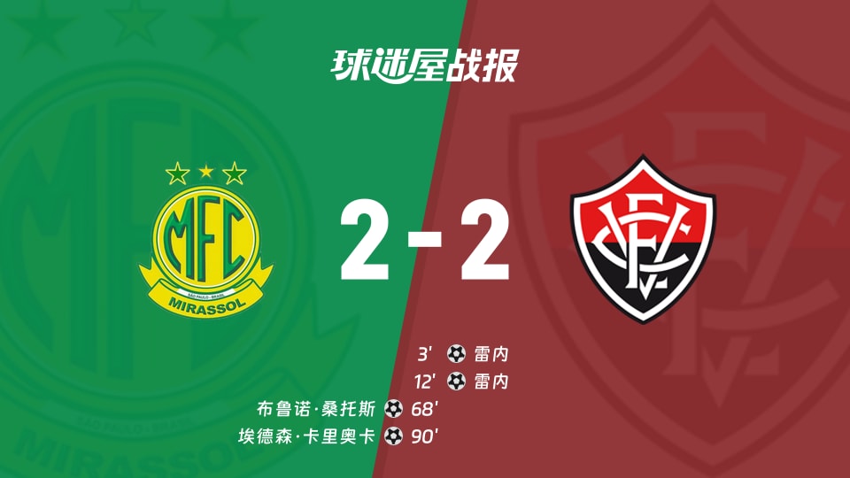 【巴西甲联赛第27轮】米拉索vs维多利亚比赛结果：米拉索(2-2)维多利亚比分战报(2026年09月14日)