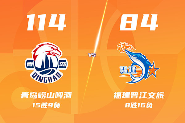 03月12日 CBA常规赛 青岛vs福建 全场录像及集锦