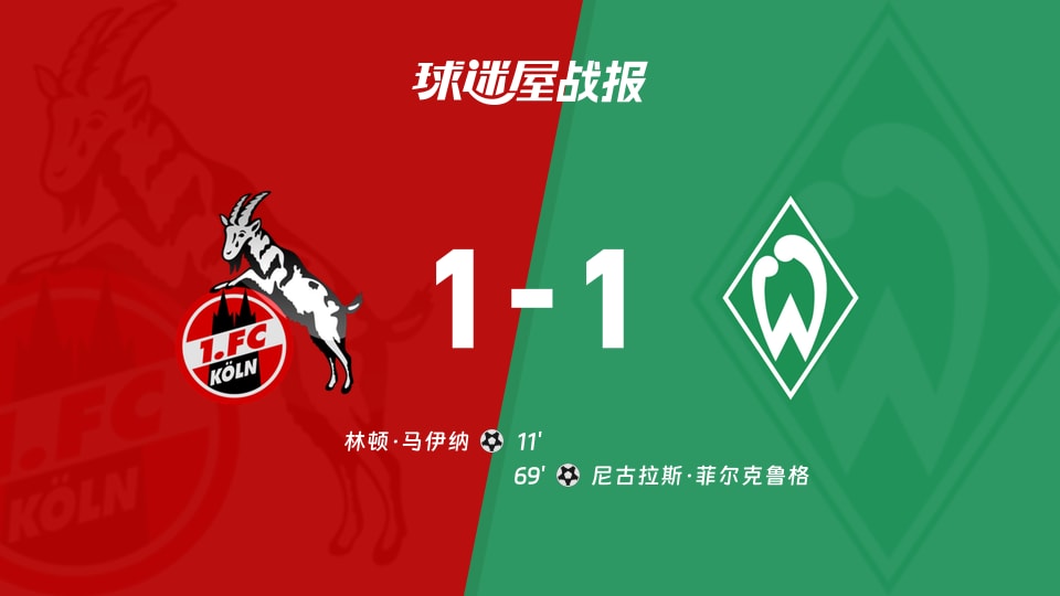 【德甲联赛第3轮】科隆vs云达不莱梅比赛结果:科隆(1-1)云达不莱梅比分战报(2026年09月13日)