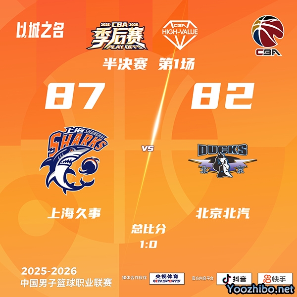 上海vs北京 全场录像