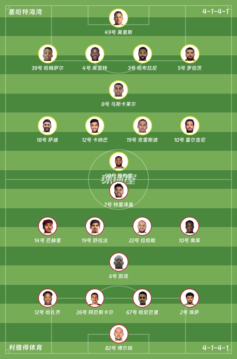 塞哈特海湾vs利雅得体育首发阵容