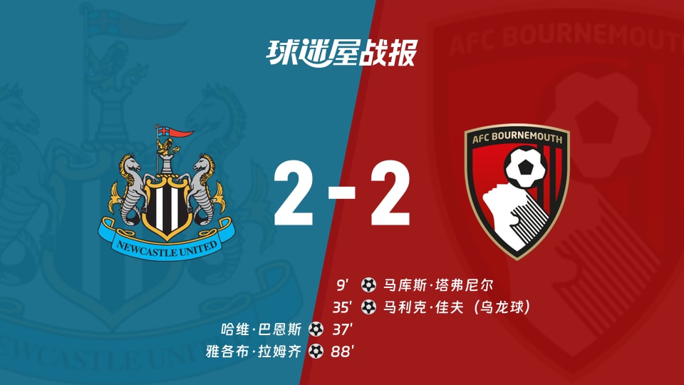【英超联赛第3轮】纽卡斯尔联vs伯恩茅斯比赛结果：纽卡斯尔联(2-2)伯恩茅斯比分战报(2026年09月05日)